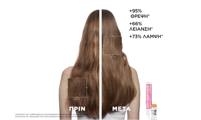 fusio dose results